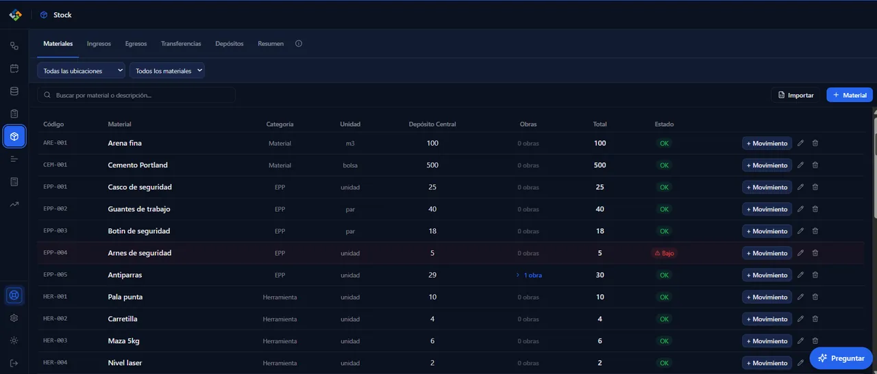 Control de stock de materiales de ObraPlanner (datos de demostración)